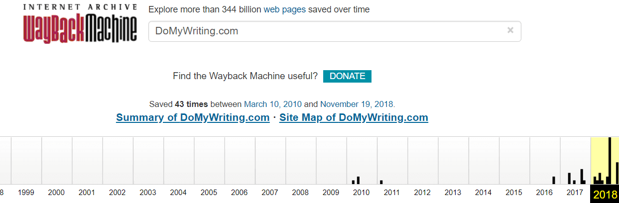 DoMyWriting.com History